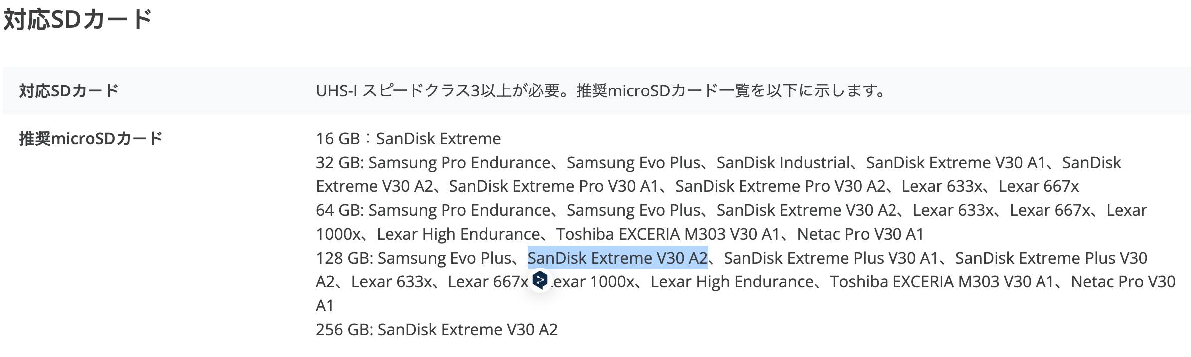 SanDisk Extreme 128GB V30 A2のマイクロSDカードの写真